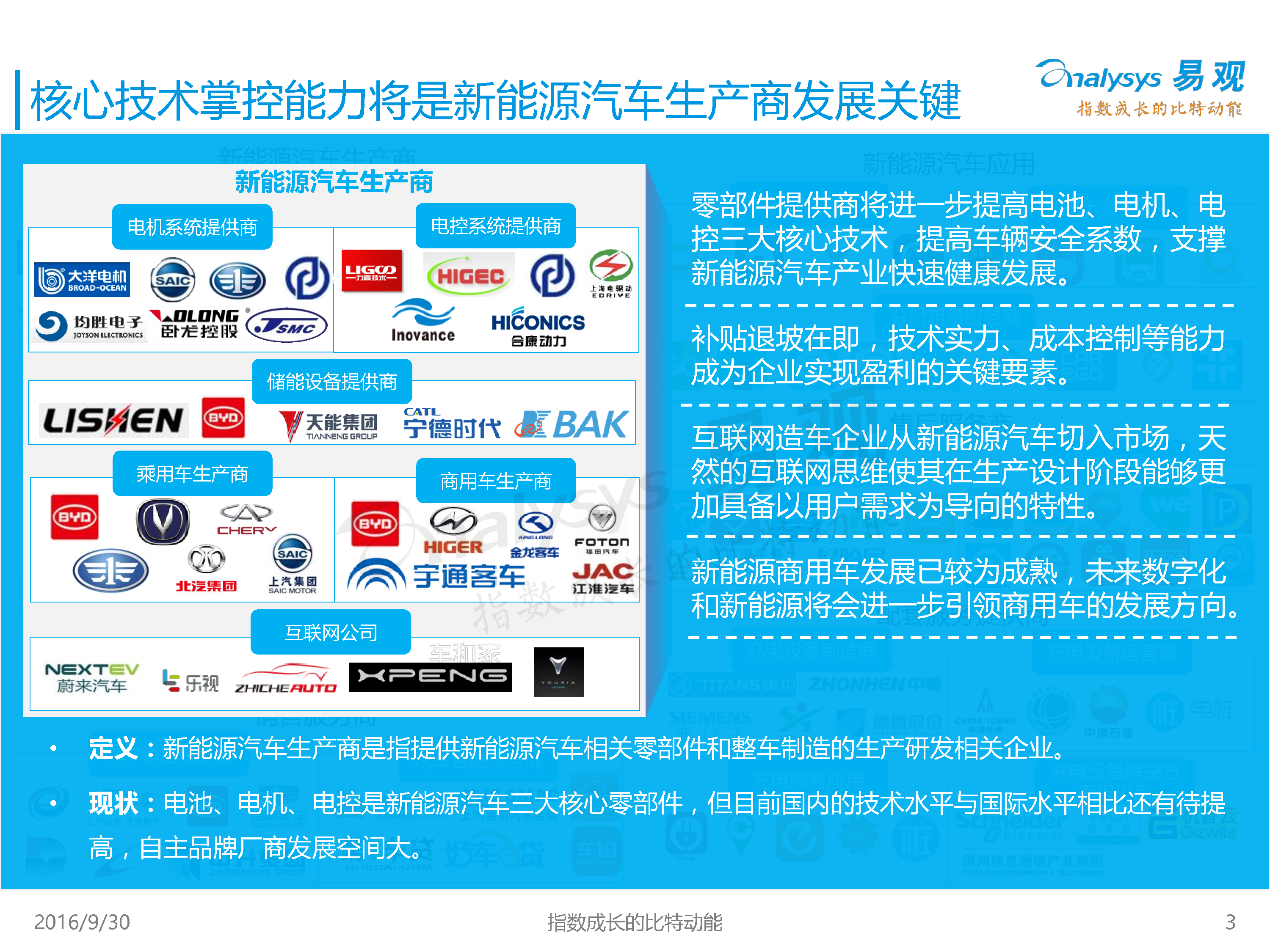 中国新能源汽车产业生态图谱2016 易观