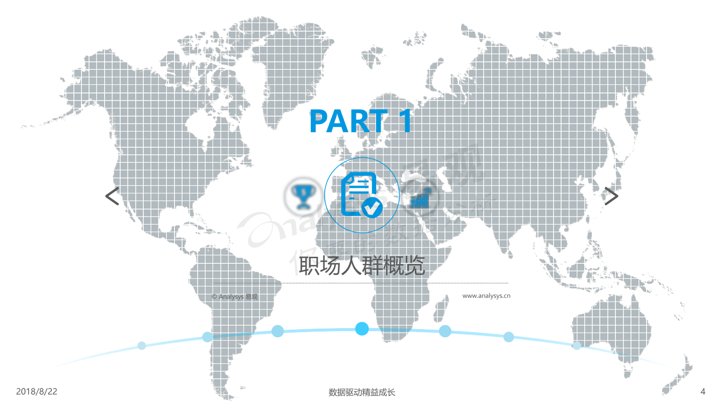 中国职场人群用户画像专题分析2018 易观分析