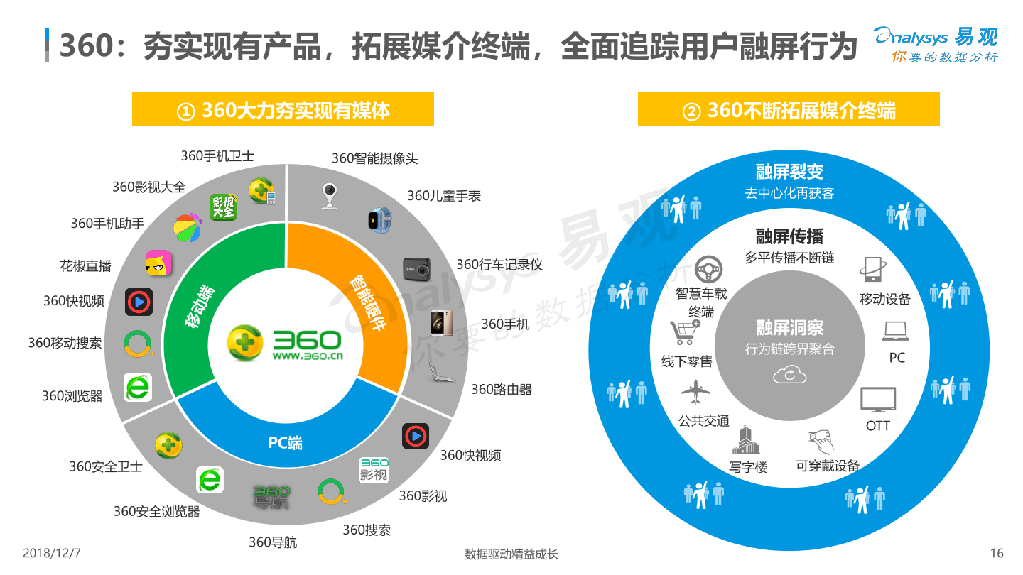 海量人口红利_人口红利(3)