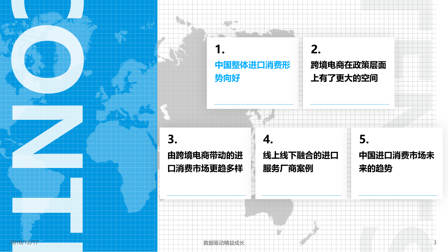 数字化驱动跨境电商成长 宝贝格子案例分析 易观分析