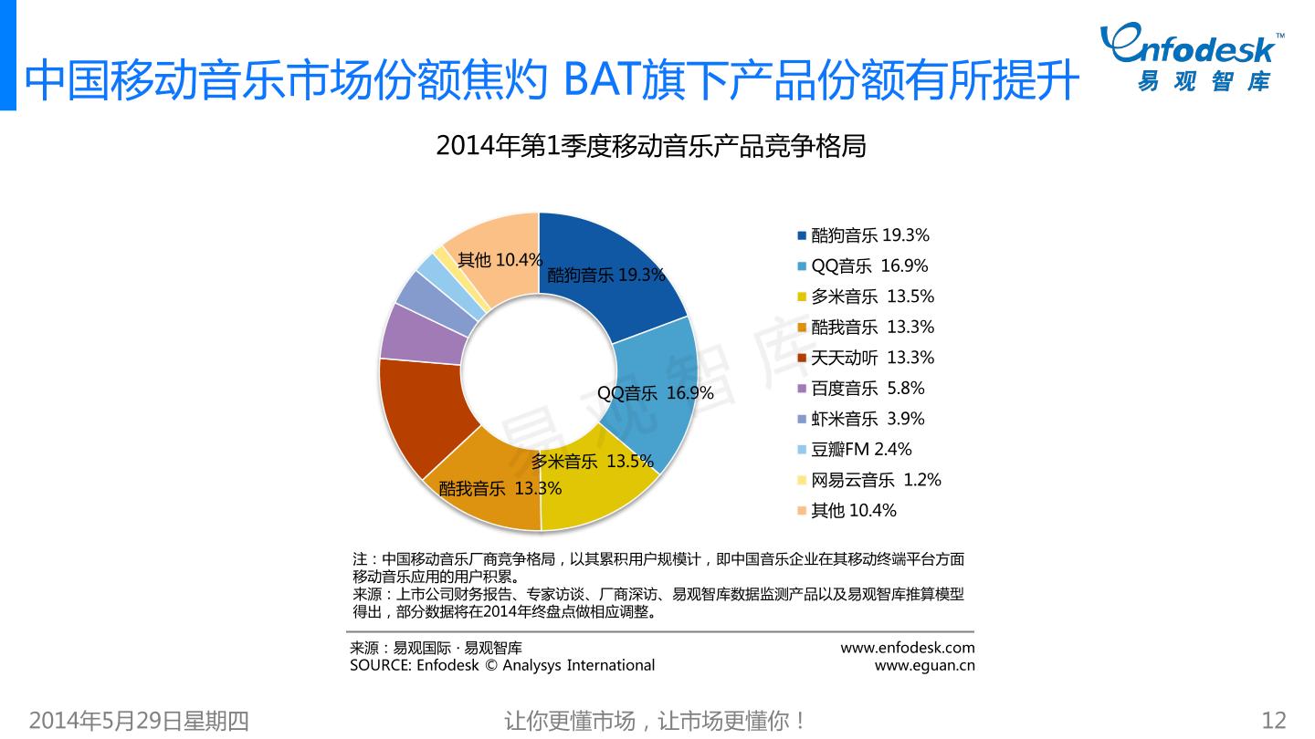 中国移动数据中心的安全性和稳定性保障措施 (中国移动数据漫游收费标准)