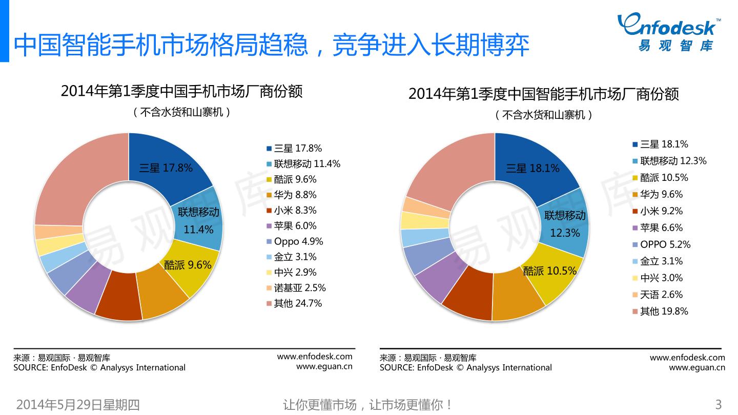 中国移动数据中心的安全性和稳定性保障措施 (中国移动数据漫游收费标准)