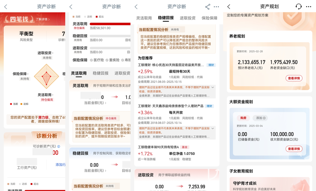 千帆聚焦|预计2025年财富管理市场增幅达13.6%,专业配置、生态融合与客户成长体系成三大支柱-图3