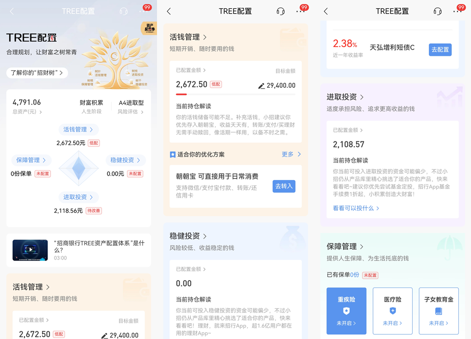千帆聚焦|预计2025年财富管理市场增幅达13.6%,专业配置、生态融合与客户成长体系成三大支柱-图6