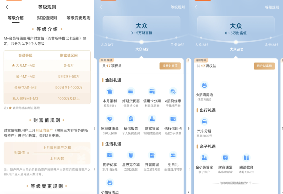 千帆聚焦|预计2025年财富管理市场增幅达13.6%,专业配置、生态融合与客户成长体系成三大支柱-图8