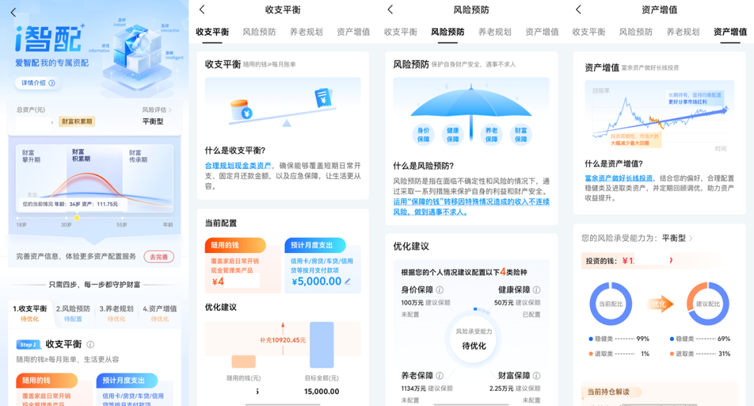 千帆聚焦|预计2025年财富管理市场增幅达13.6%,专业配置、生态融合与客户成长体系成三大支柱-图9