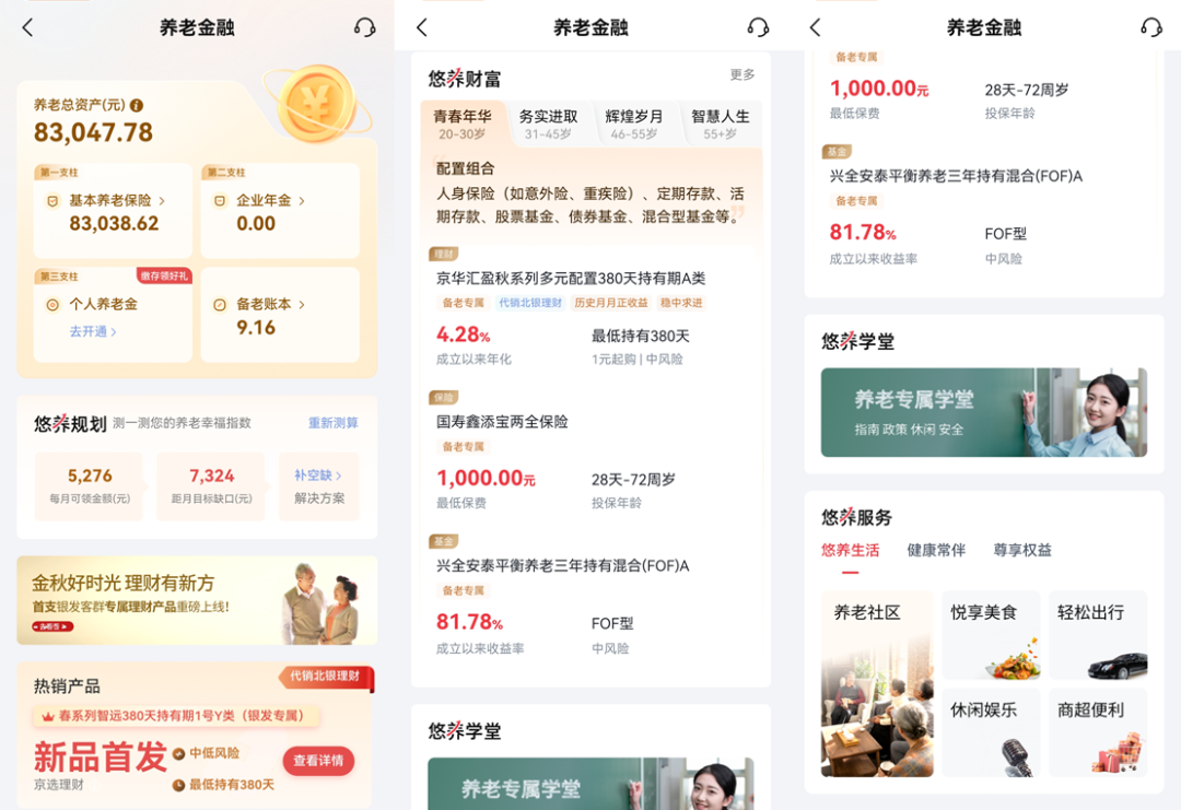 千帆聚焦|预计2025年财富管理市场增幅达13.6%,专业配置、生态融合与客户成长体系成三大支柱-图10