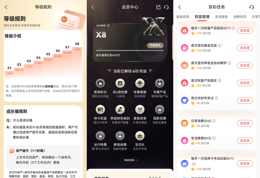 千帆聚焦|预计2025年财富管理市场增幅达13.6%,专业配置、生态融合与客户成长体系成三大支柱-图11